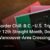 Cross-Border Chill: B.C.–U.S. Trips Drop for 12th Straight Month, Down 32% at Vancouver-Area Crossings